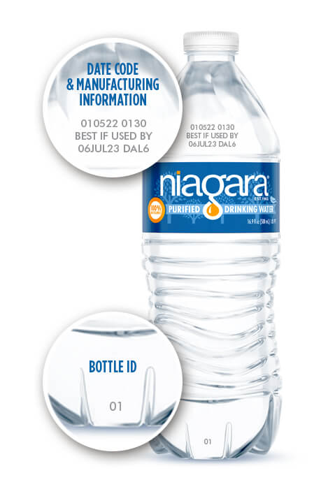 Does Bottled Water Contain Minerals?